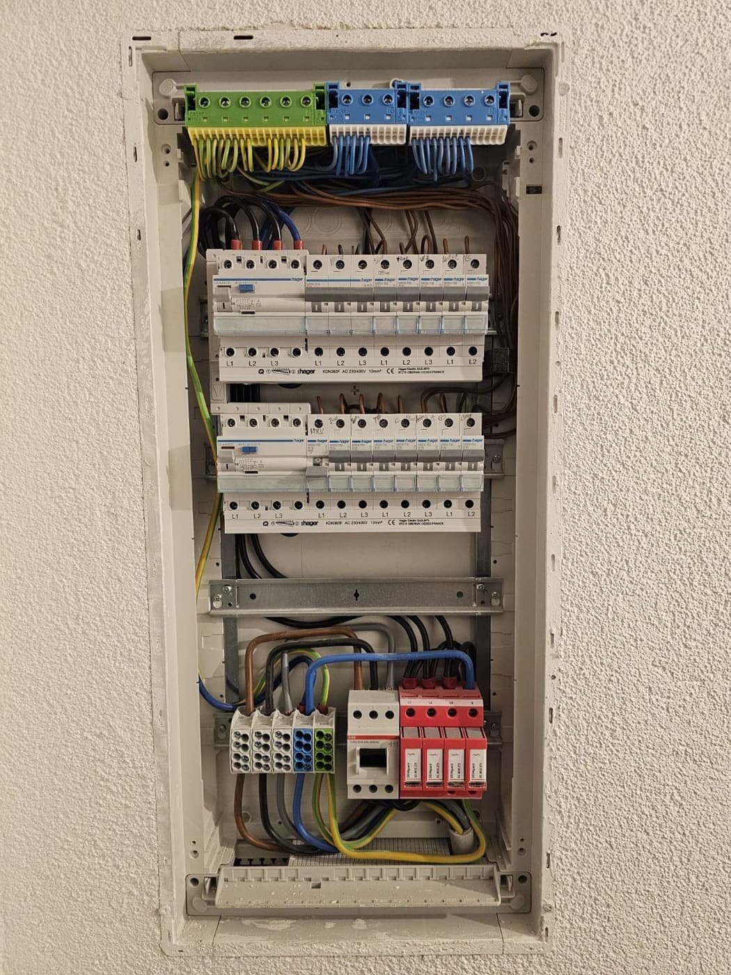 Die fertige Unterverteilung mit Beschriftung über jedem Automaten, bereit für die Abdeckung.